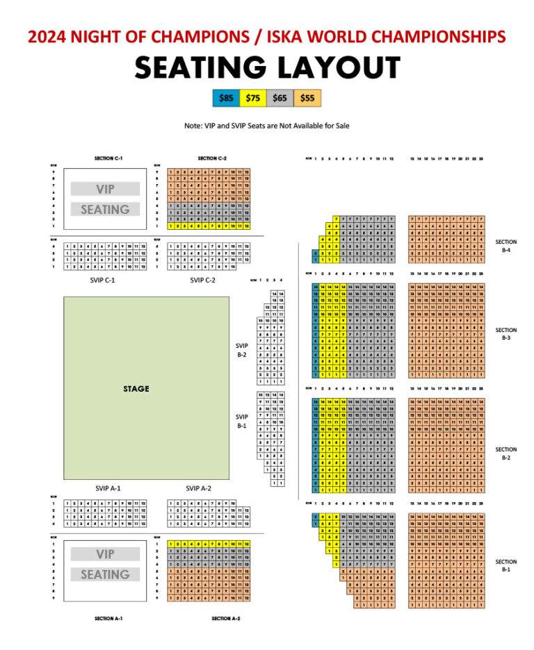 Tickets US Open ISKA World