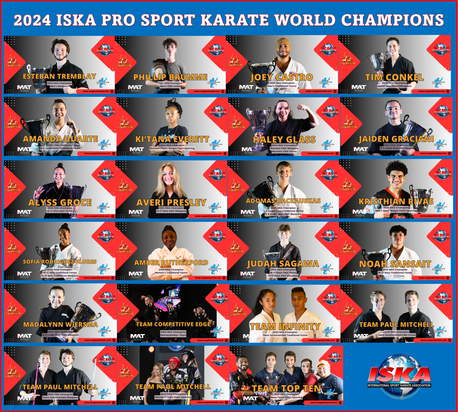 2024 ISKA PROFESSIONAL SPORT KARATE WORLD CHAMPIONS US Open ISKA World